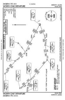 WORTH ONE chart preview