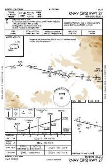 RNAV (GPS) RWY 27 chart preview