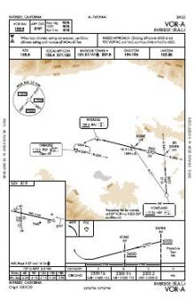VOR-A chart preview