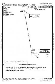 VANDENBERG THREE chart preview