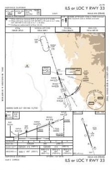 ILS OR LOC Y RWY 33 chart preview