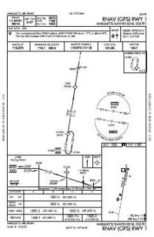 RNAV (GPS) RWY 01 chart preview