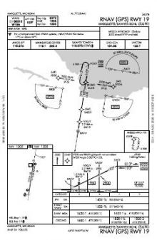 RNAV (GPS) RWY 19 chart preview