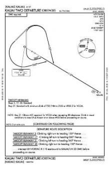 KAUAI TWO (OBSTACLE) chart preview