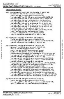 KAUAI TWO (OBSTACLE), CONT.1 chart preview