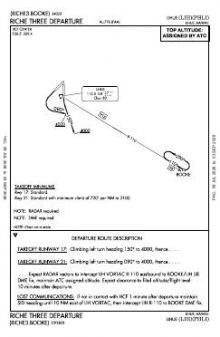 RICHE THREE chart preview