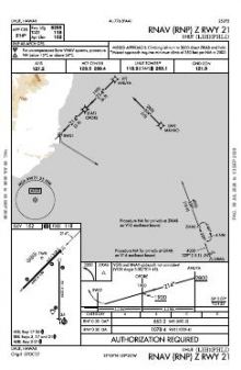 RNAV (RNP) Z RWY 21 chart preview