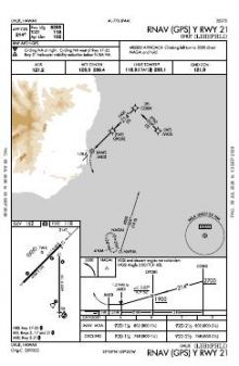 RNAV (GPS) Y RWY 21 chart preview