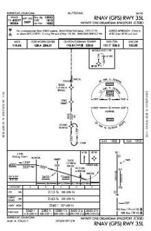 RNAV (GPS) RWY 35L chart preview