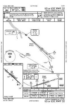 ILS OR LOC RWY 32 chart preview