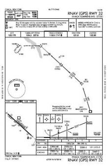 RNAV (GPS) RWY 32 chart preview