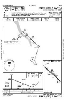 RNAV (GPS) Z RWY 14 chart preview