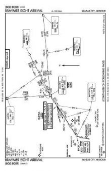 BRAYMER EIGHT chart preview