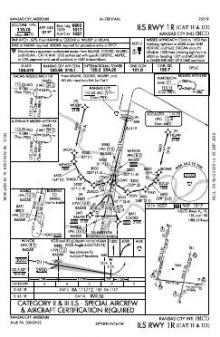 ILS RWY 01R (CAT II - III) chart preview
