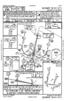 ILS RWY 01R (SA CAT I) chart preview