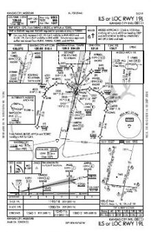 ILS OR LOC RWY 19L chart preview