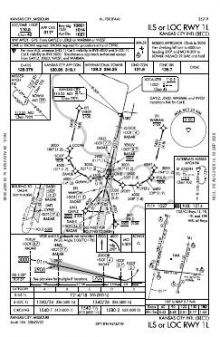 ILS OR LOC RWY 01L chart preview