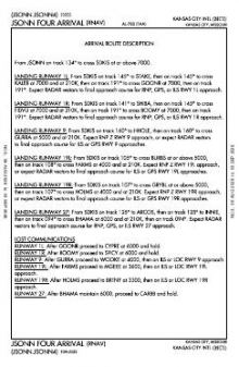 JSONN FOUR (RNAV), CONT.2 chart preview