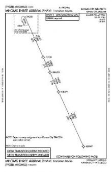 MHOMS THREE (RNAV) chart preview