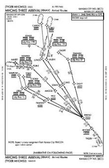 MHOMS THREE (RNAV), CONT.1 chart preview