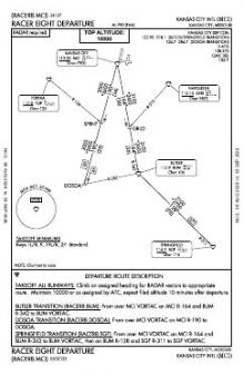 RACER EIGHT chart preview