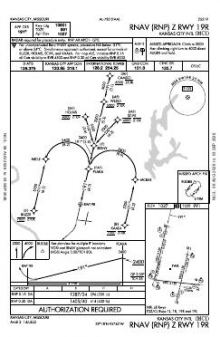 RNAV (RNP) Z RWY 19R chart preview