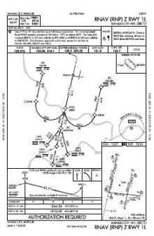 RNAV (RNP) Z RWY 01L chart preview