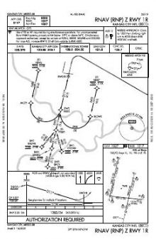 RNAV (RNP) Z RWY 01R chart preview