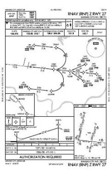 RNAV (RNP) Z RWY 27 chart preview