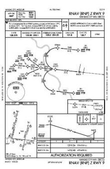 RNAV (RNP) Z RWY 09 chart preview