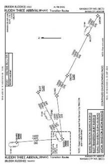 RUDDH THREE (RNAV) chart preview