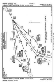 RUDDH THREE (RNAV), CONT.1 chart preview