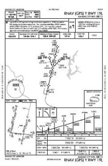 RNAV (GPS) Y RWY 19L chart preview