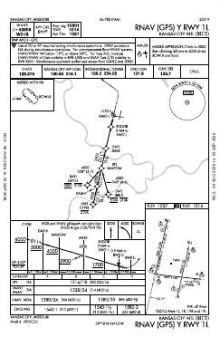 RNAV (GPS) Y RWY 01L chart preview