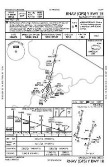 RNAV (GPS) Y RWY 01R chart preview