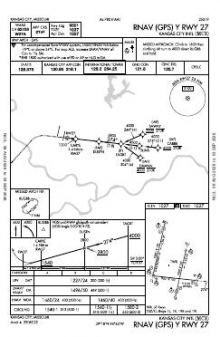RNAV (GPS) Y RWY 27 chart preview