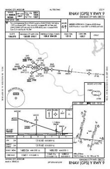 RNAV (GPS) Y RWY 09 chart preview