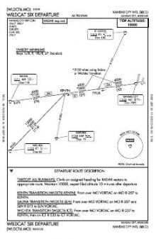 WILDCAT SIX chart preview