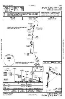 RNAV (GPS) RWY 35 chart preview