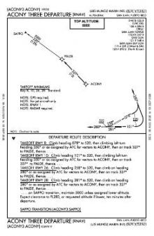 ACONY THREE (RNAV) chart preview