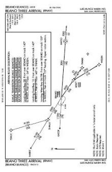BEANO THREE (RNAV) chart preview