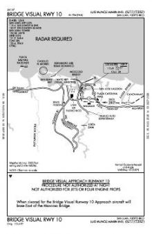 BRIDGE VISUAL RWY 10 chart preview