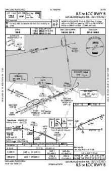 ILS OR LOC RWY 08 chart preview
