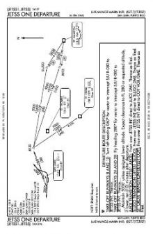 JETSS ONE chart preview
