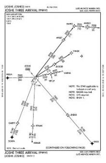 JOSHE THREE (RNAV) chart preview