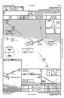 NDB RWY 08 chart preview