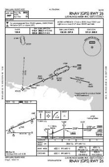 RNAV (GPS) RWY 26 chart preview