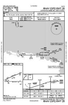 RNAV (GPS) RWY 28 chart preview