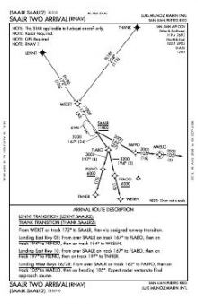 SAALR TWO (RNAV) chart preview