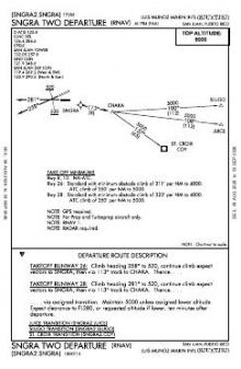 SNGRA TWO (RNAV) chart preview